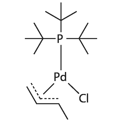 Chloro(crotyl)(tri-tert-butylphosphine)palladium(II)