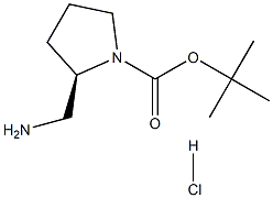 (R)-(2-Aminomethyl)-1-N-Boc-pyrrolidine HCl