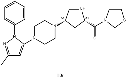 Teneligliptin  Hydrobromide