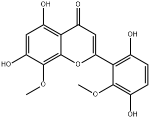 ganhuangenin