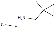(1-Methylcyclopropyl)methanamine hydrochloride