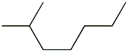 Isooctane (purity, impurities)