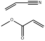 ACRYLONITRILE-METHYL ACRYLATE COPOLYMER