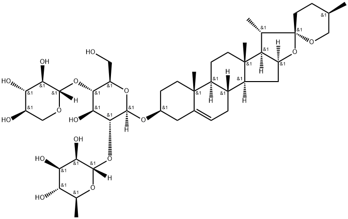 Sprengerinin C