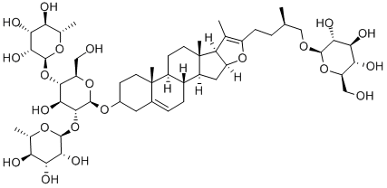 PROTOGRACELLIN