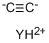 YTTRIUM CARBIDE