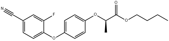 Cyhalofop-butyl