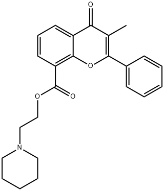 FLAVOXATE