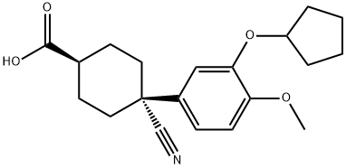 Cilomilast