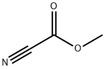 Methyl cyanoformate