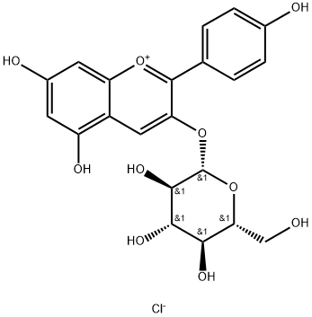 PELARGONIDIN-3-GLUCOSIDE CHLORIDE