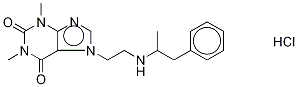 fenetylline hydrochloride