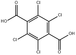 Chlorthal