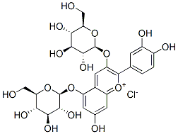 CYANIN CHLORIDE