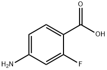 4-AMINO-2-FLUOROBENZOIC ACID
