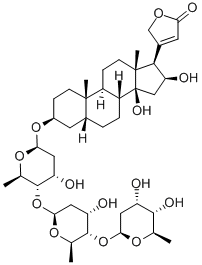 GITOXIN