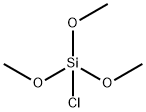 TRIMETHOXYCHLOROSILANEDISC 05/06/04