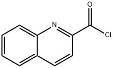 QUINALDYL CHLORIDE 97
