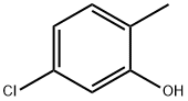 5-Chloro-2-methylphenol