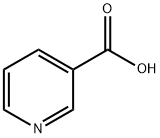 Nicotinic acid