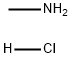 Methylamine hydrochloride