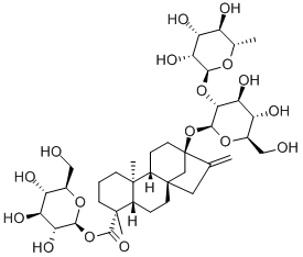 DULCOSIDEA