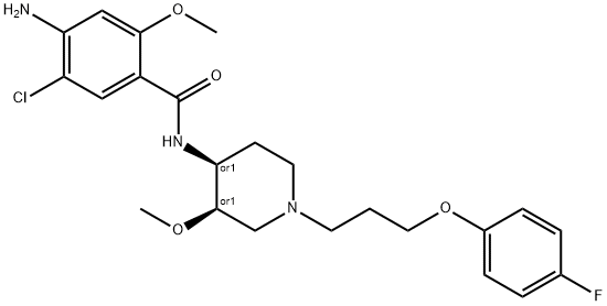 Cisapride