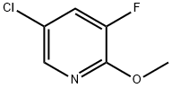 5-CHLORO-3-FLUORO-2-METHOXY-PYRIDINE
