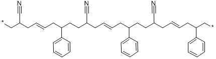 ABS Resins