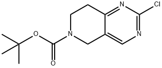 tert-butyl 2-chloro-7,8-dihydropyrido[4,3-d]pyrimidine-6(5H)-carboxylate